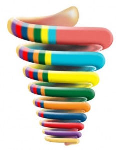 spirale dynamique